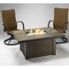 Napa Valley Fire Pit Table by Outdoor GreatRoom