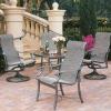 Casual Patio Furniture Montreux  Dining 4566