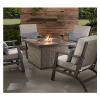 Addison Deep Seating with Firepit