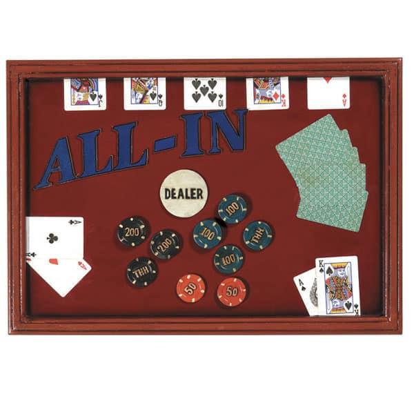All In Wall Art by R.A.M. Game Room
