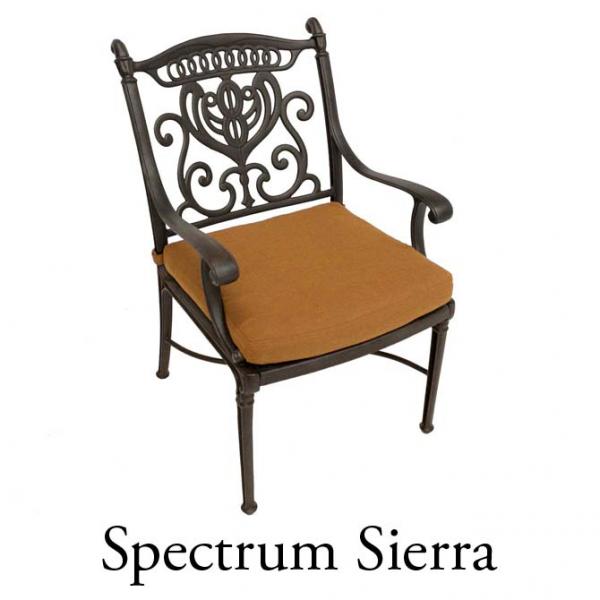 Spectrum Sierra